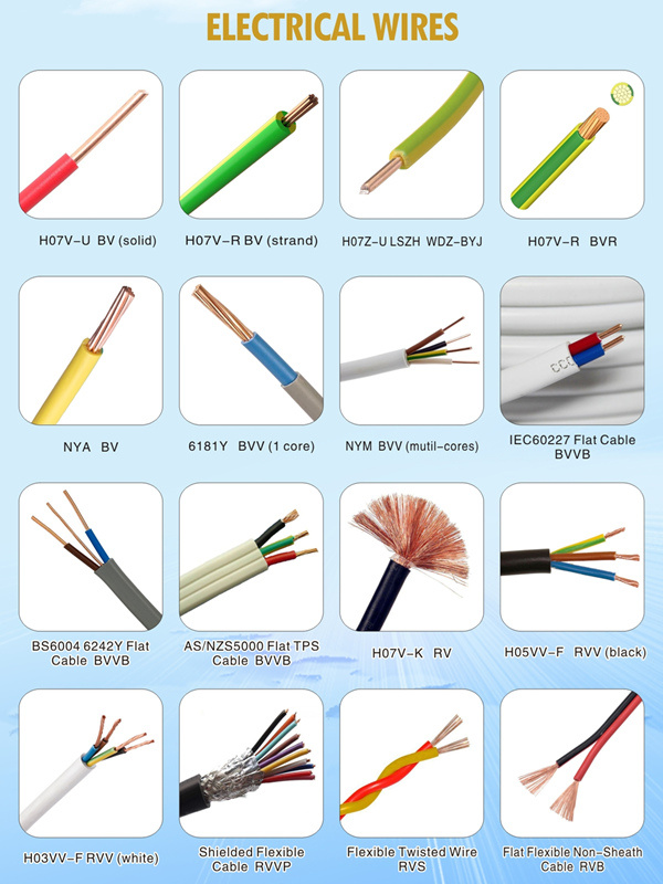 Seebest Electrical Wires Seebest Electrical Wires