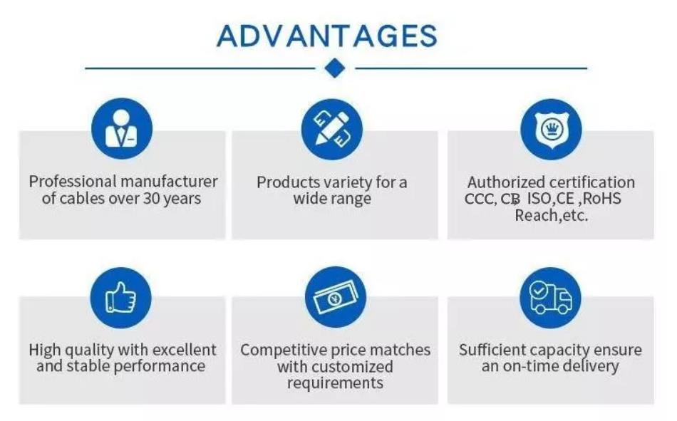 Seebest Cable Advantages Seebest Cable Advantages