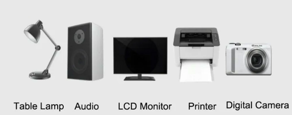 AC Power Cord Application