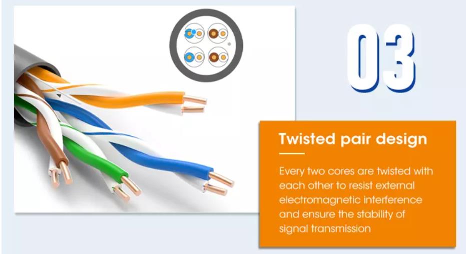 Twisted pairs