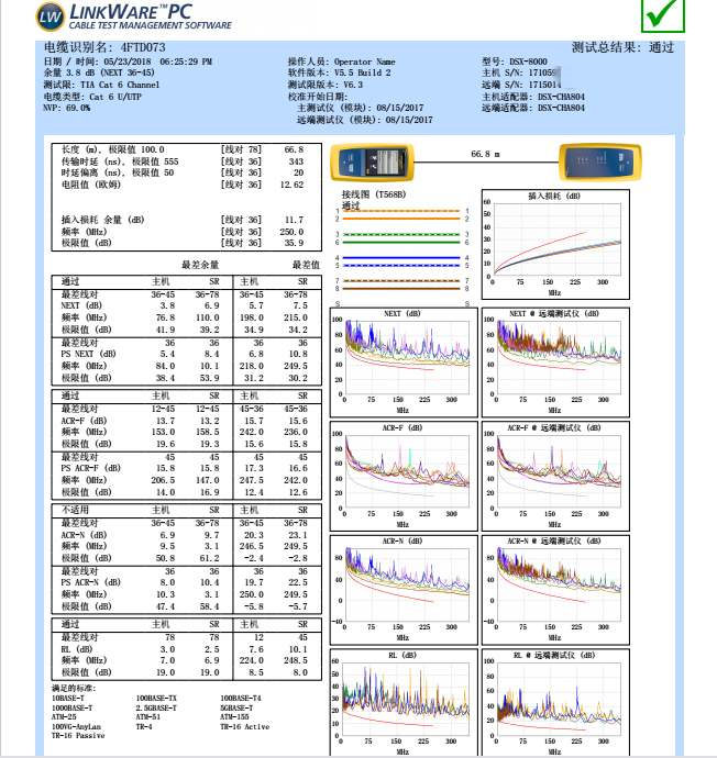 cat 6 utp cable testing cat 6 utp cable testing