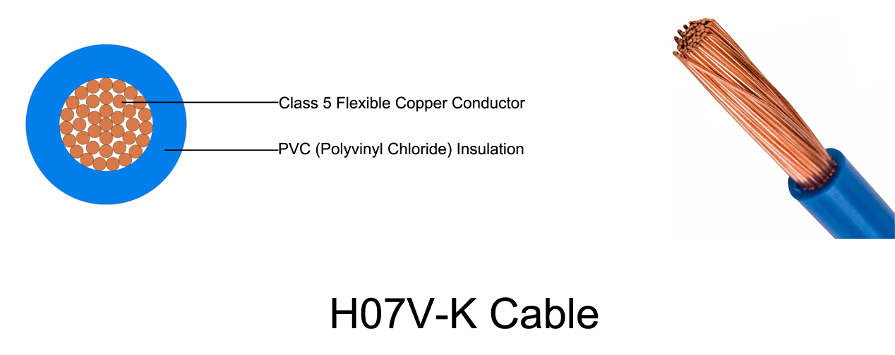 H07V-K Cable