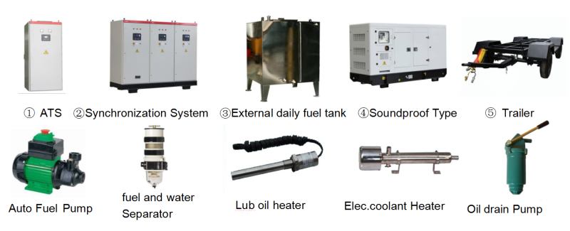 Best China synchronize panel