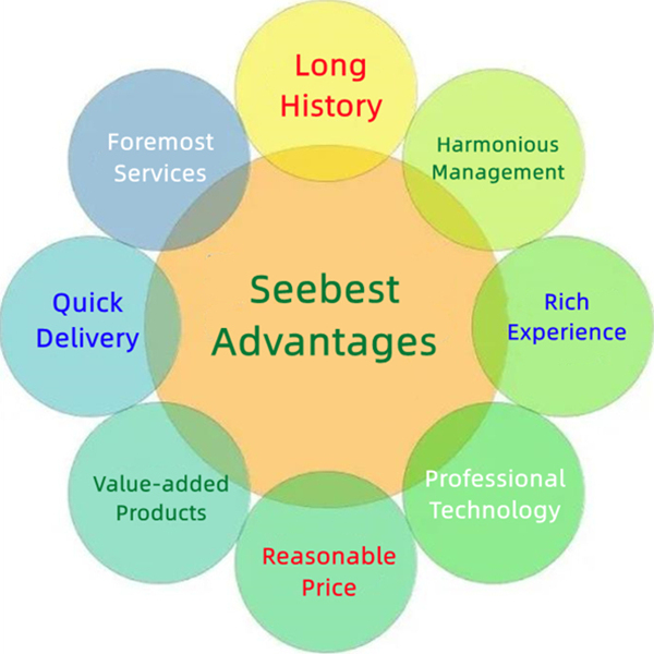 Seebest Cable Seebest Cable