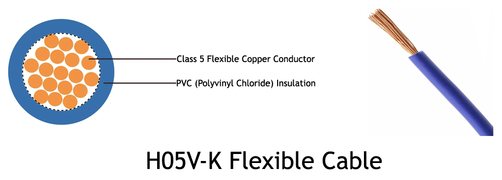 H05V-K Cable