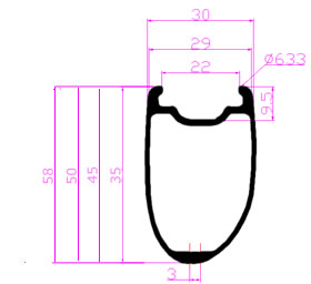 30mm wide Asymmetrical rim