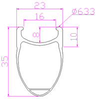 Deep 35mm tubeless rim