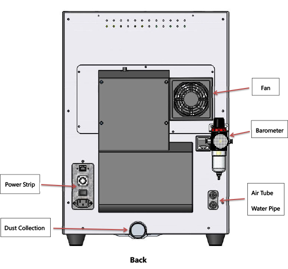 Milling Machine 5 Axis Machining