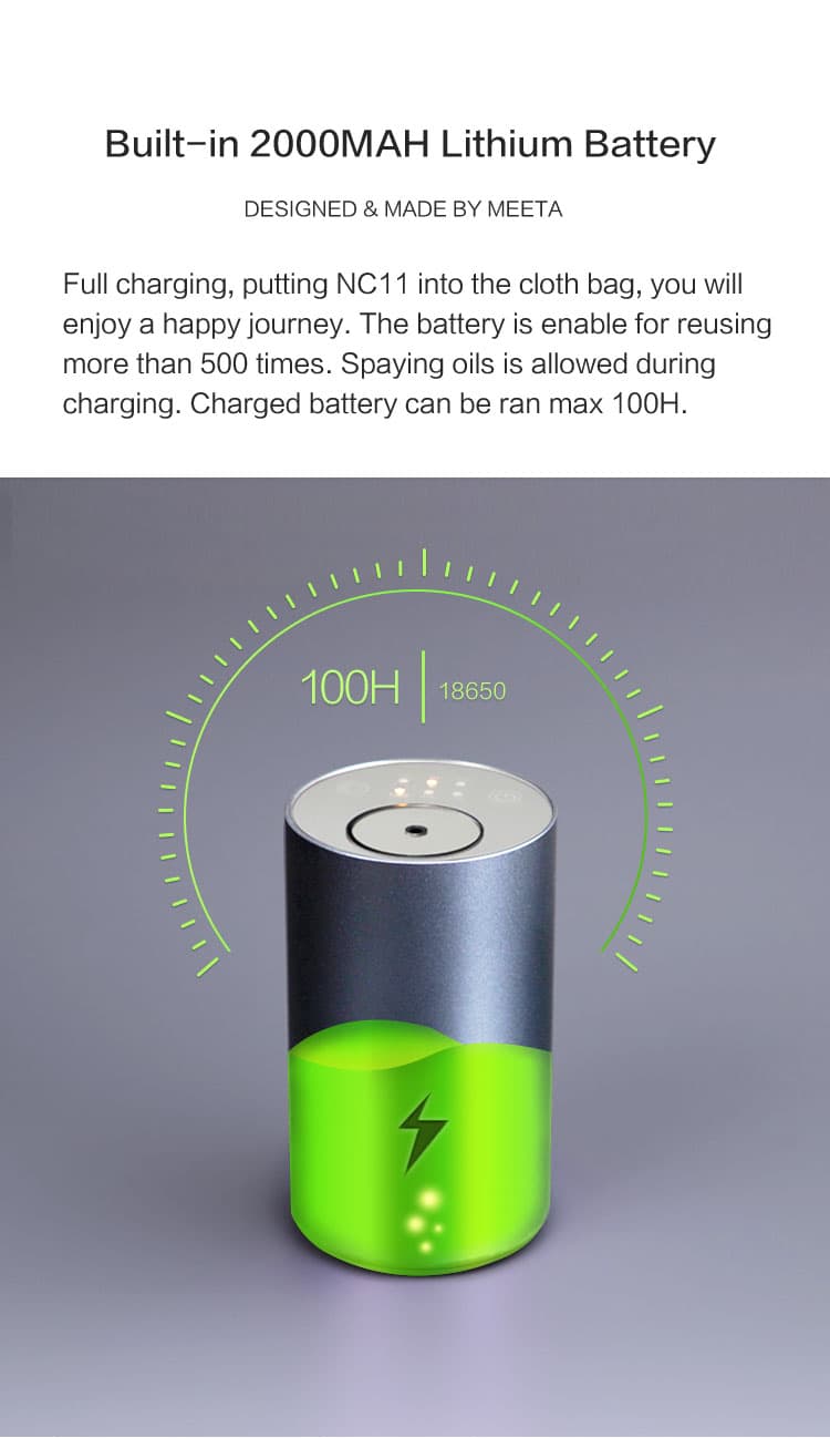 nano cool mist car diffuser nano cool mist car diffuser