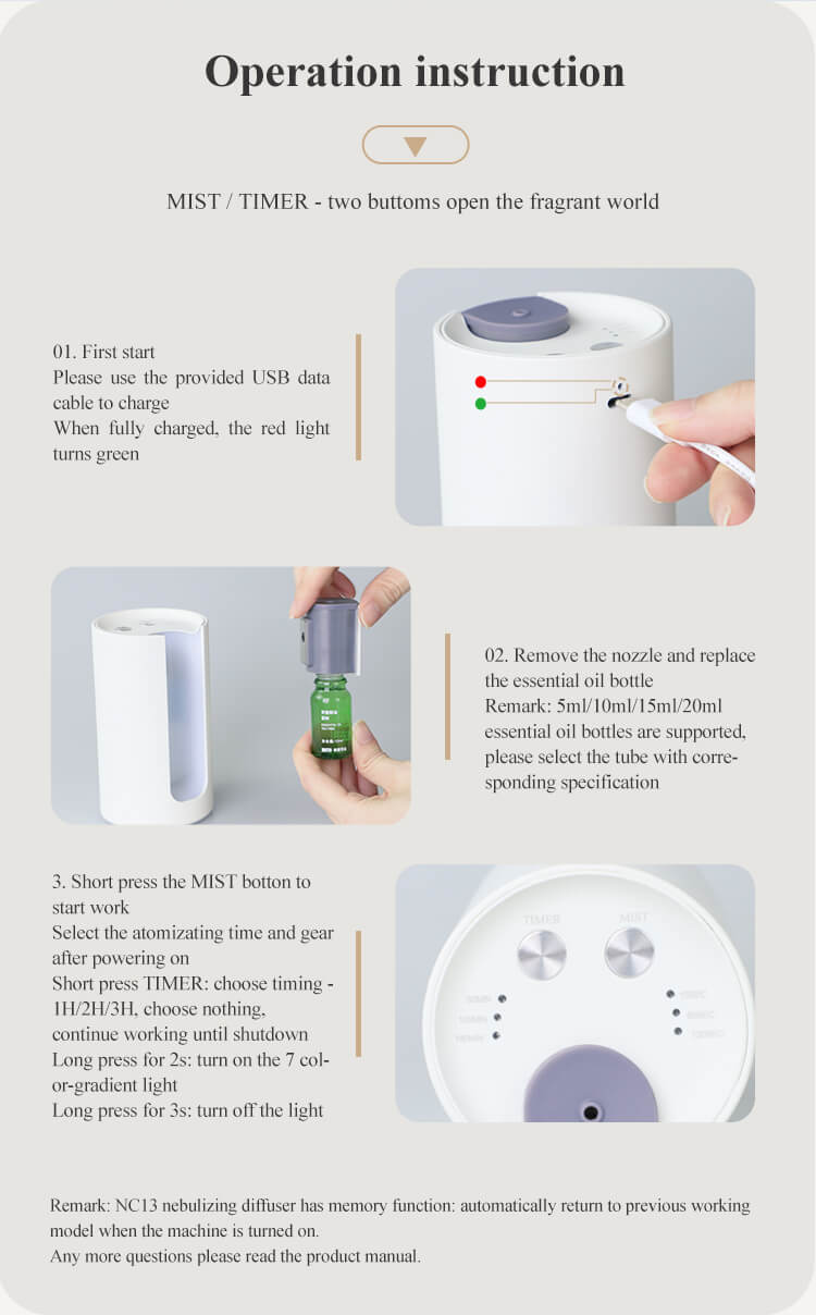 scent car aroma diffuser scent car aroma diffuser