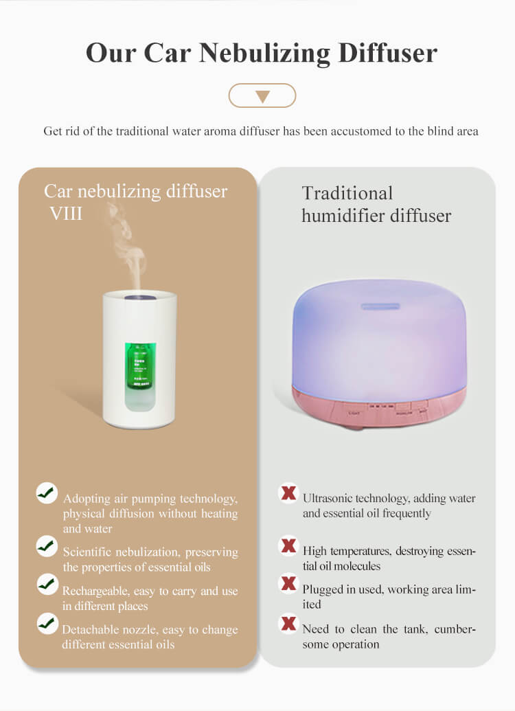 waterloos essential oil diffuser