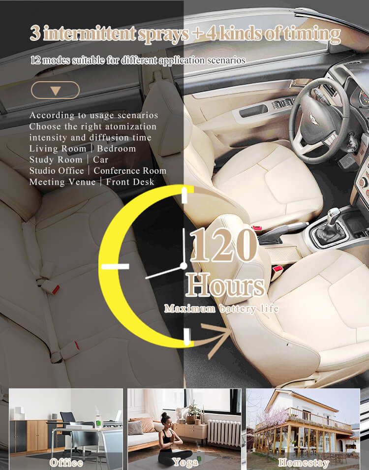 car battery operated diffuser car battery operated diffuser