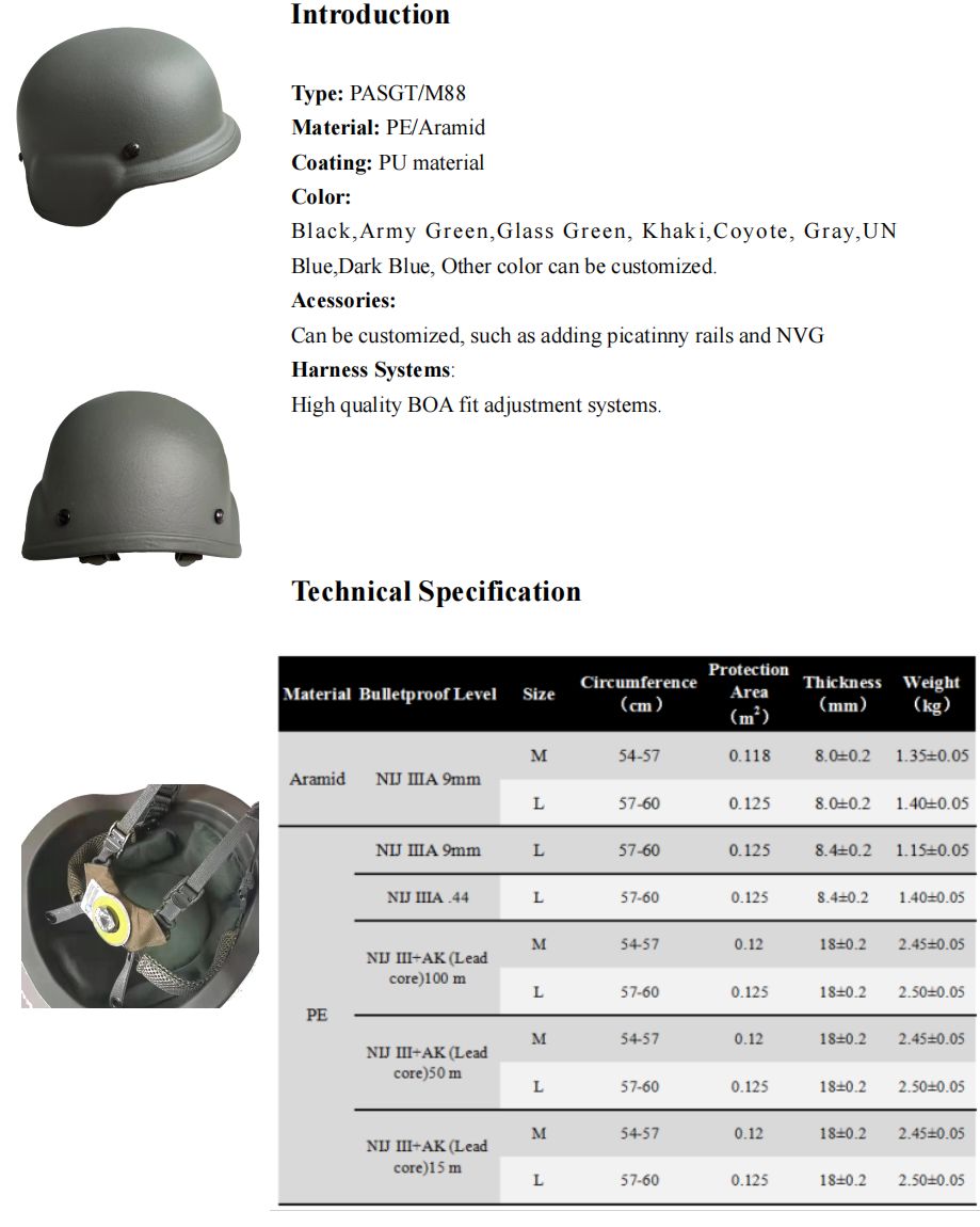 Introduction of M88 Helmet