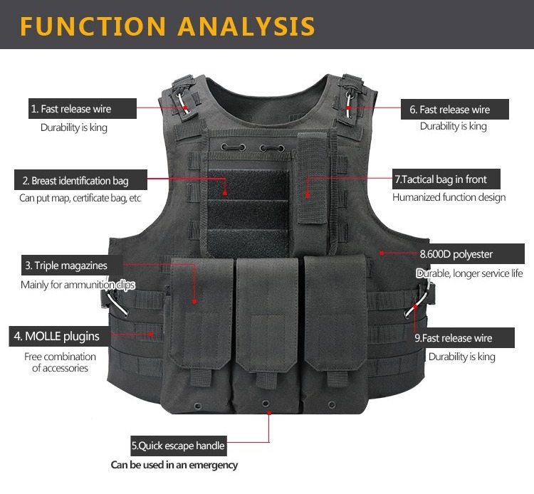 Yakeda Quick Escape Tactical Vests
