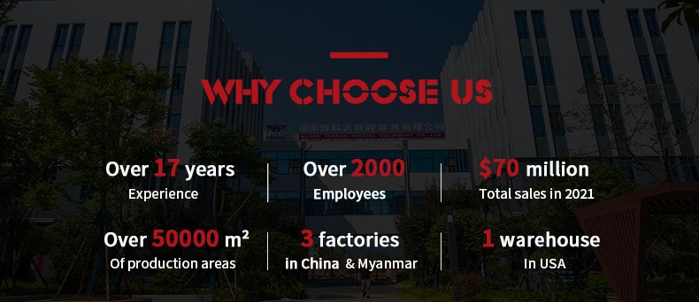 why choose us