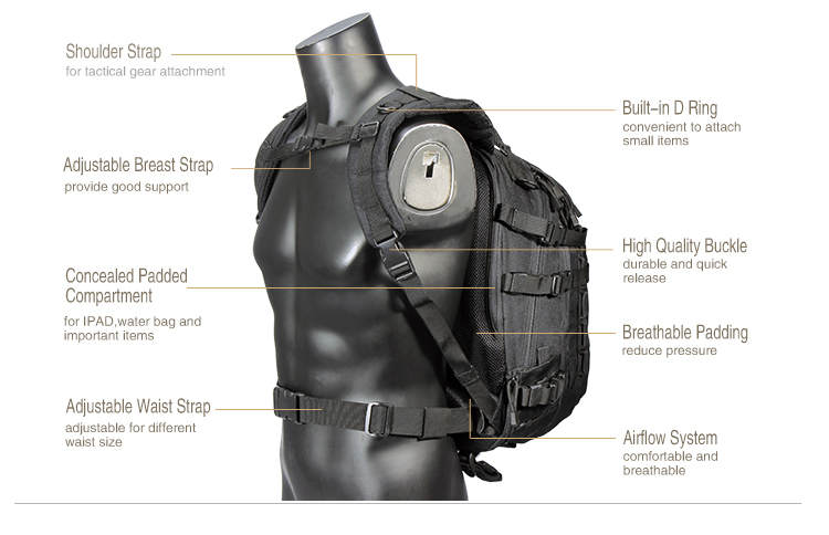 Backpack With laser cut molle system