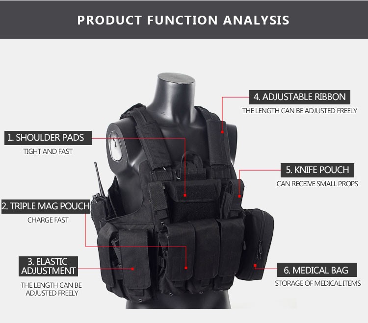 Yakeda Bllastic Plate Carrier