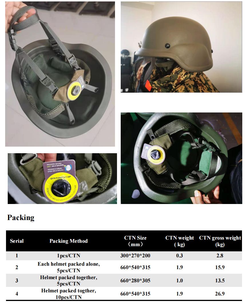 M88 Bulletproof Helmets