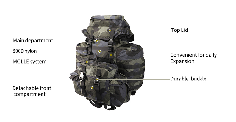 arket backpack