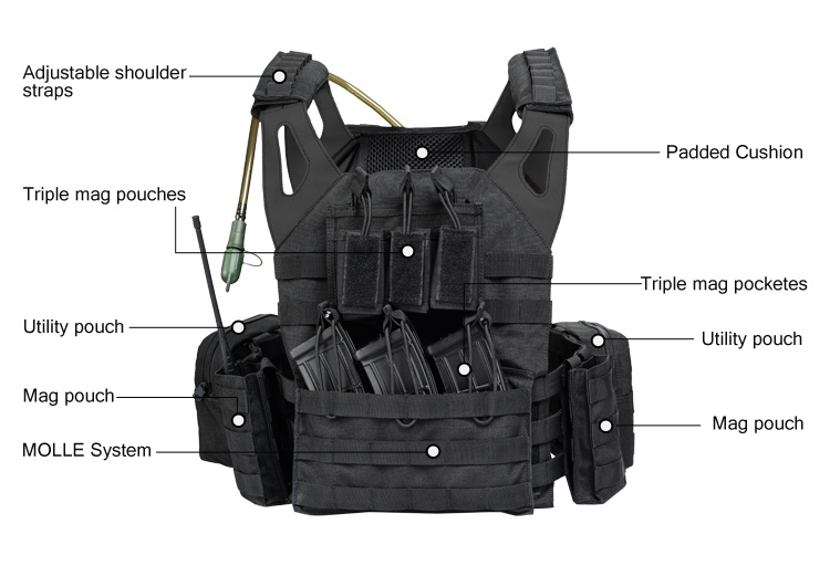 Yakeda Bladder vests