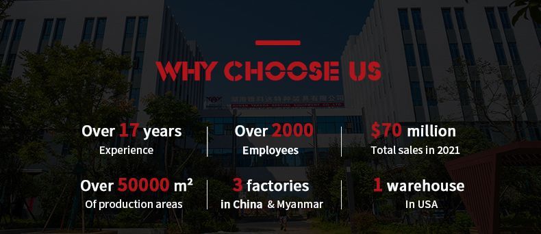 Yakeda company description