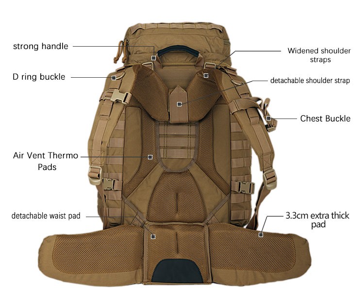 backpack for men