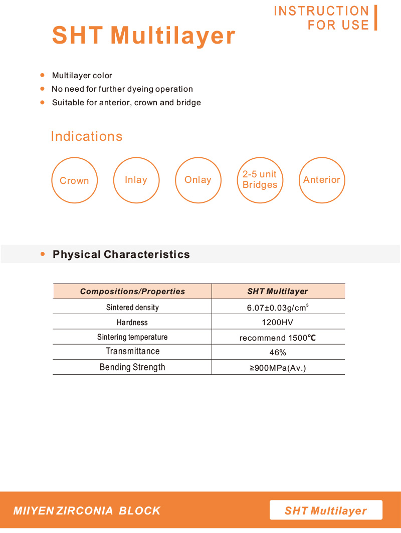 sht ml zirconia block sintering curve