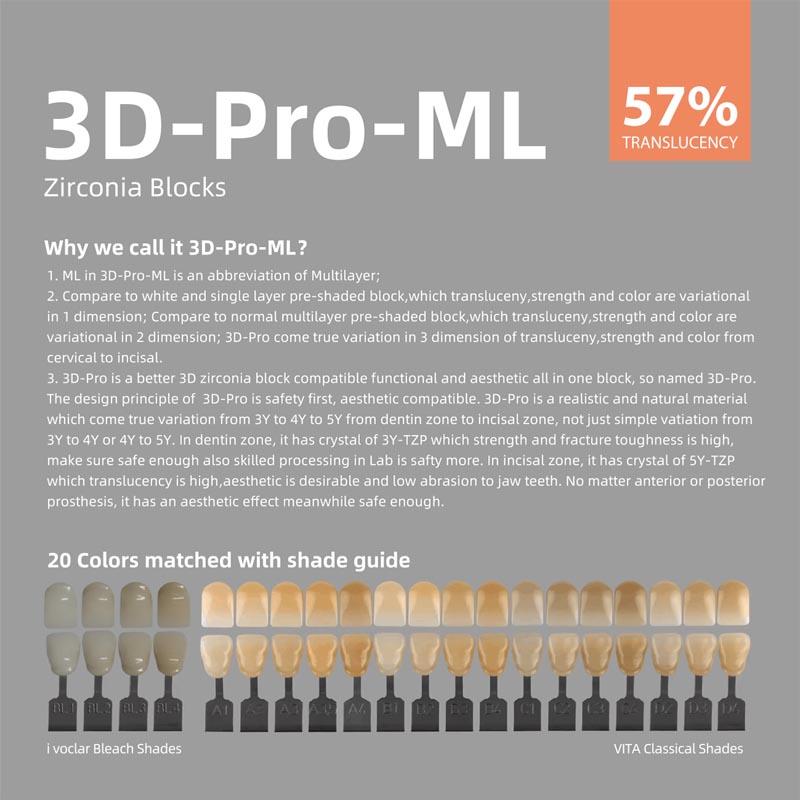 zirconia block vita classic shades zirconia block vita classic shades