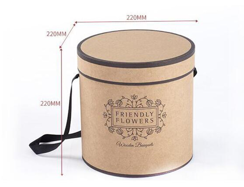 big round box big round box