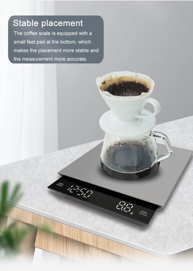 Espresso Coffee Scale Espresso Coffee Scale