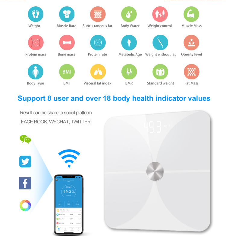 Scale Tracks 18 Body Metrics with Smartphone App Scale Tracks 18 Body Metrics with Smartphone App