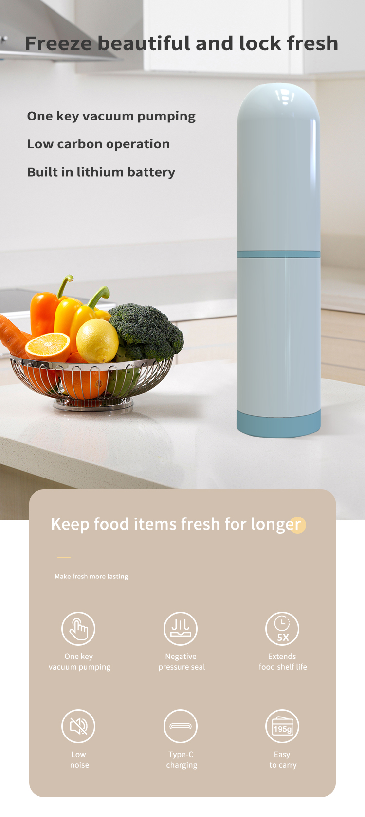 Meal Prep helper Meal Prep helper