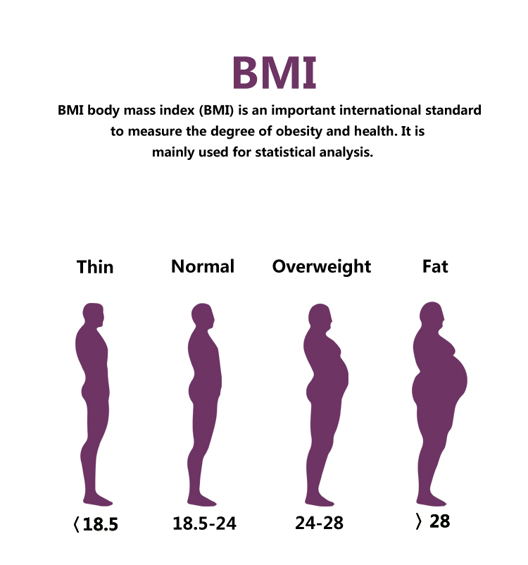 digital weigh scale