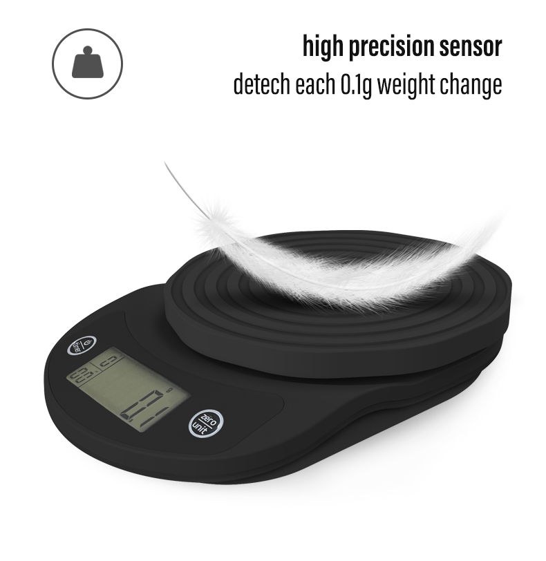 water proof silicone mat coffee scale water proof silicone mat coffee scale
