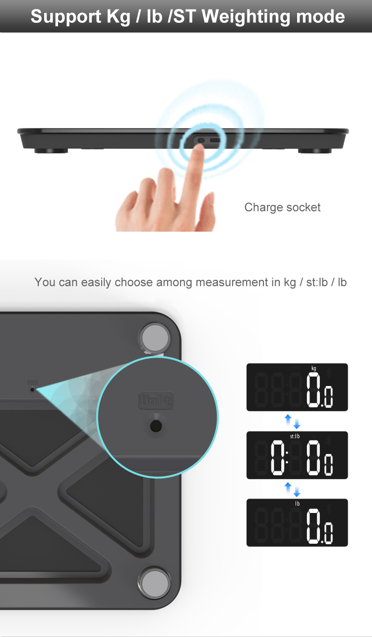 scales weigh digital body parts