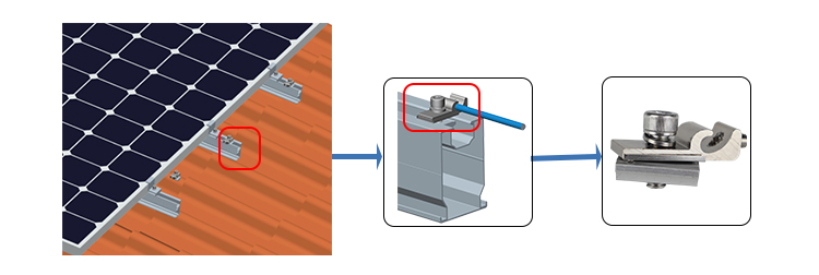 Solar Grounding Lugs.jpg