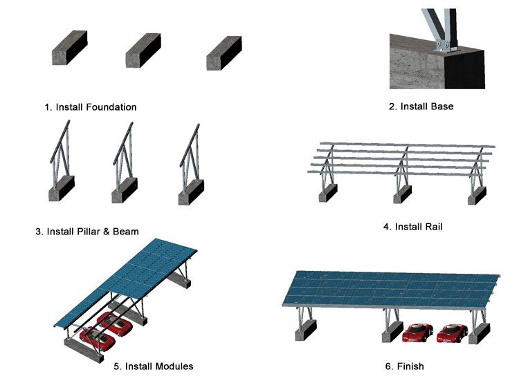 solar carport