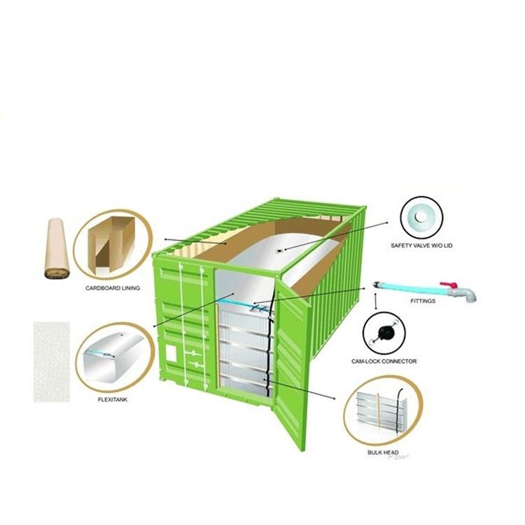 High quality AdBlue Diesel exhaust fluid 23000L High quality AdBlue Diesel exhaust fluid 23000L