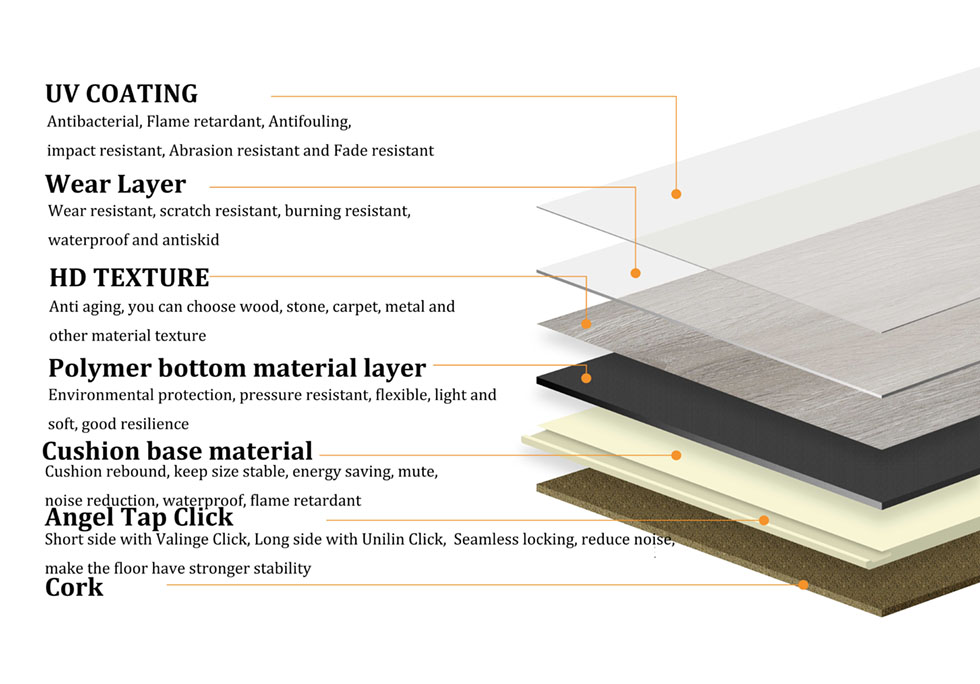 Stone Plastic Composite decking