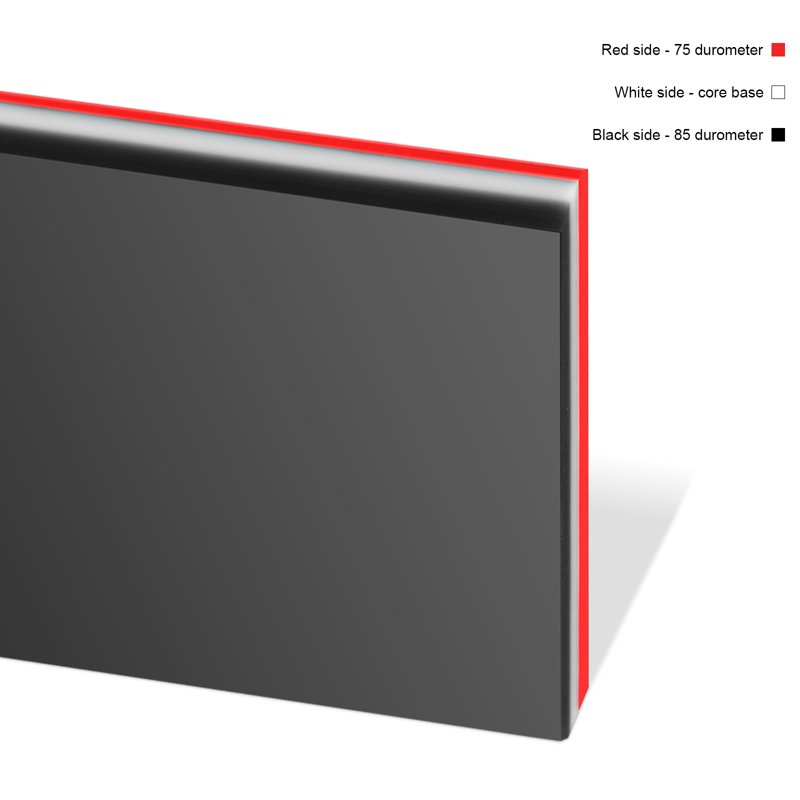 Three layer Ppf Squeegee Three layer Ppf Squeegee