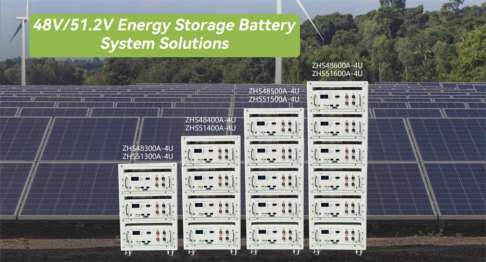 Industrial Energy Storage Systems