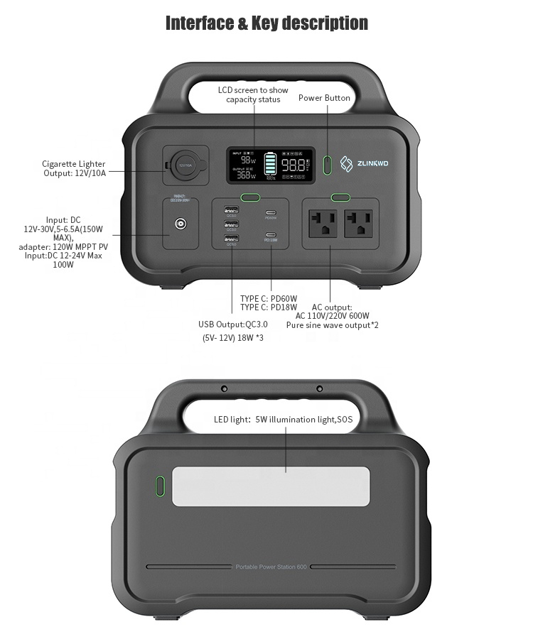 Pure Sine Wave Power Bank