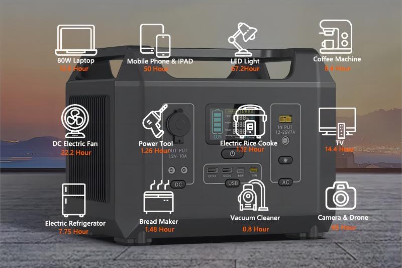 Battery Management System (BMS)