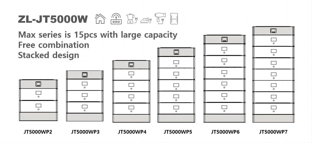 Stackable Battery Home Storage Stackable Modular Multi Lithium Ion Battery