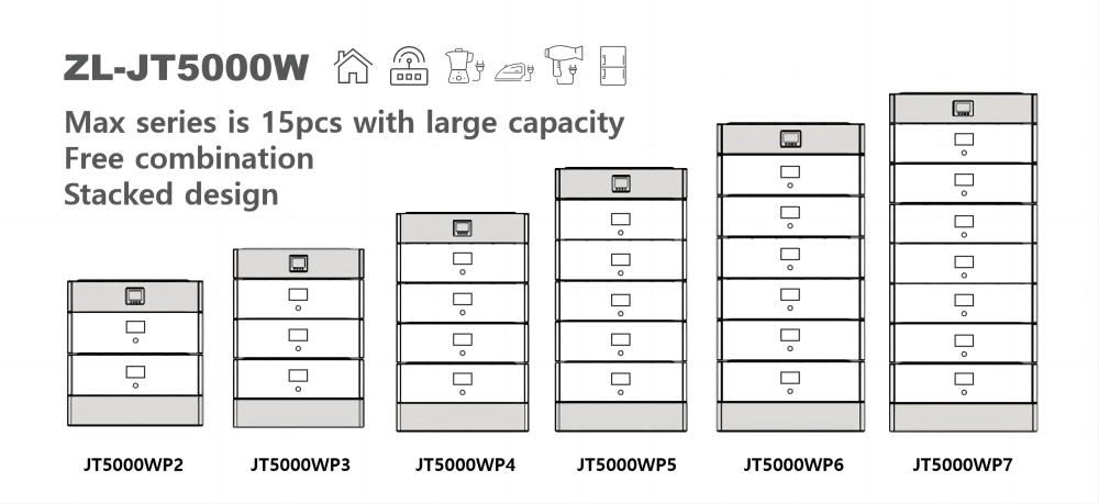 Stackable Modular Multi Lithium Ion Battery