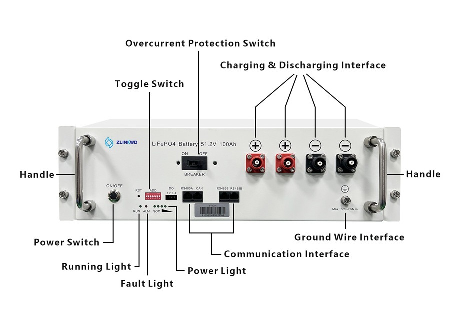 Industrial Solution Solar Energy Storage System