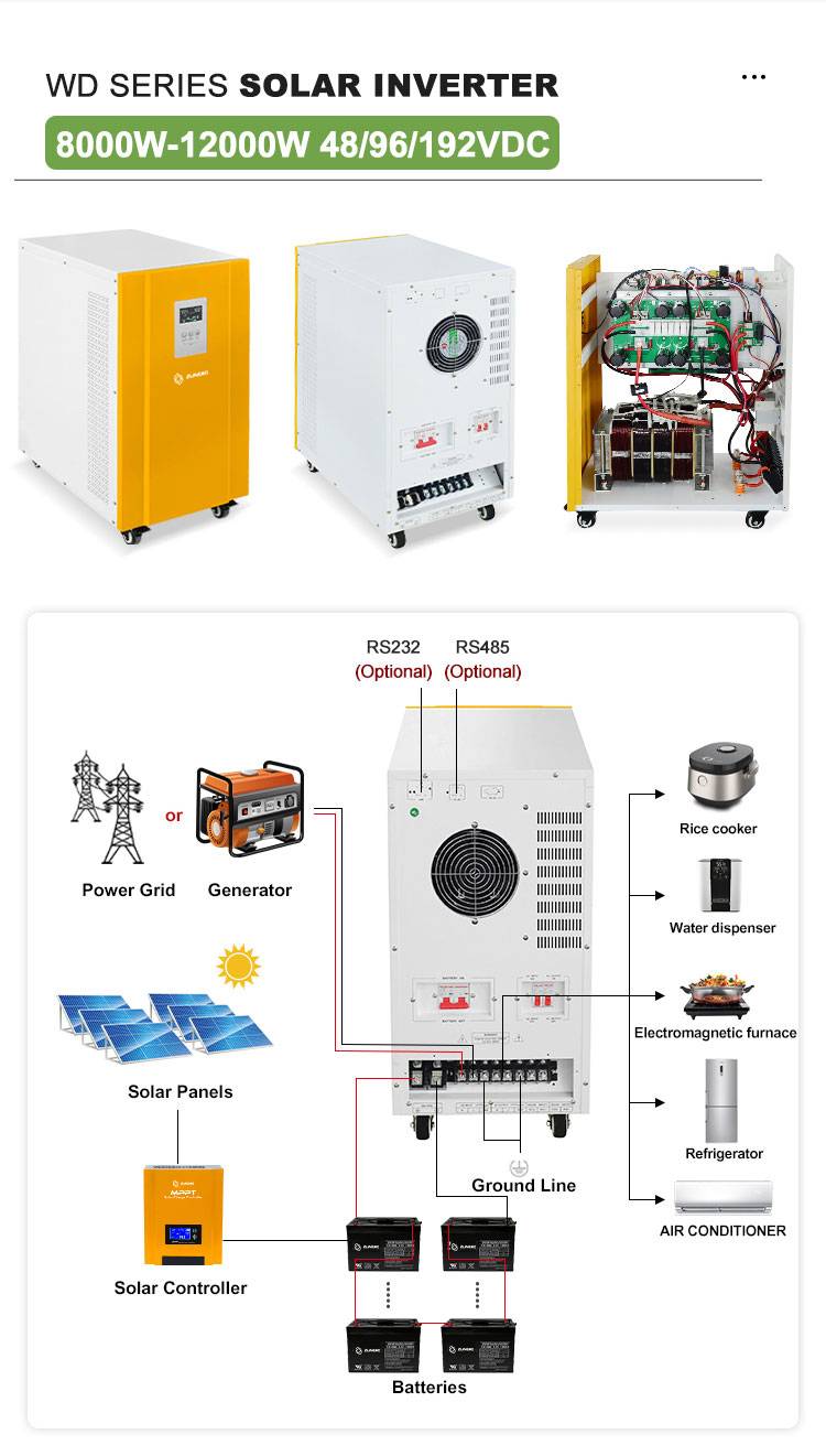 WD SERIES SOLAR INVERTER 8000W-12000W