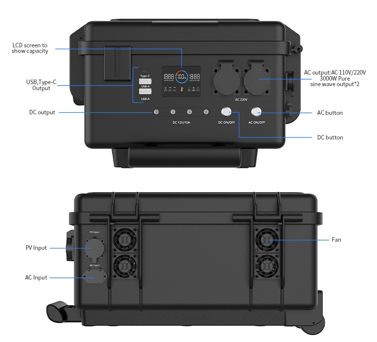 3000w home power backup system