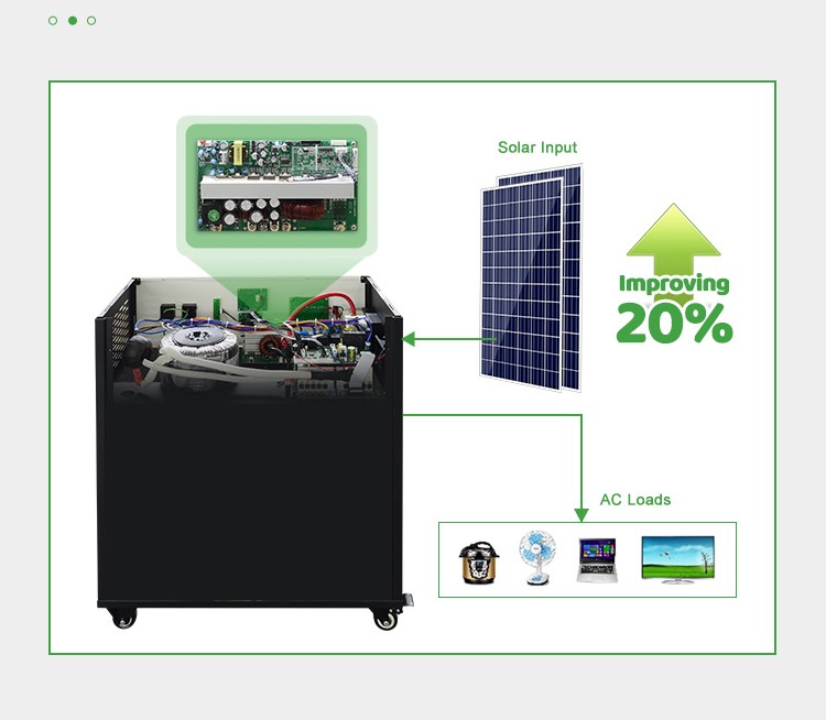 MPPT solar charge controllers