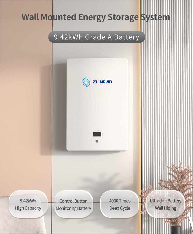 Renewable Energy Storage System Battery